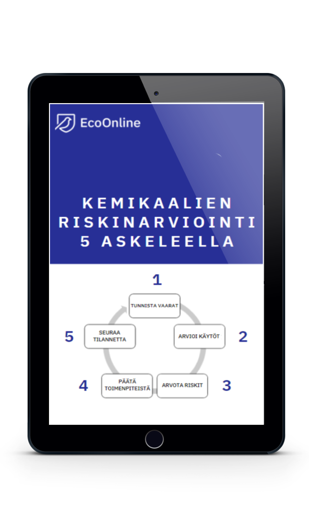 FI_Book Covers_Kemikaalien_riskinarviointi