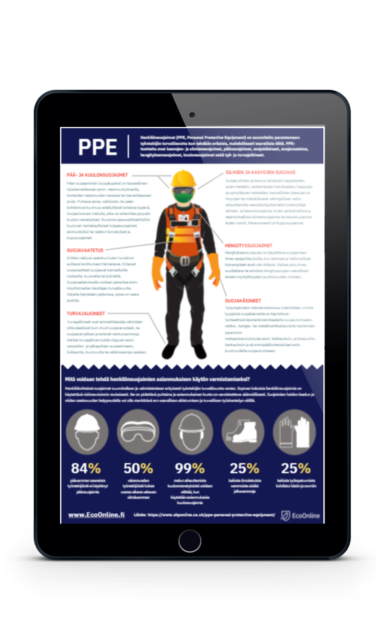 FI_Book Covers_PPE