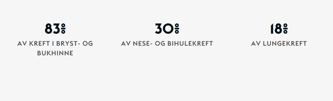 Menn, yrke & kreft_statistikk